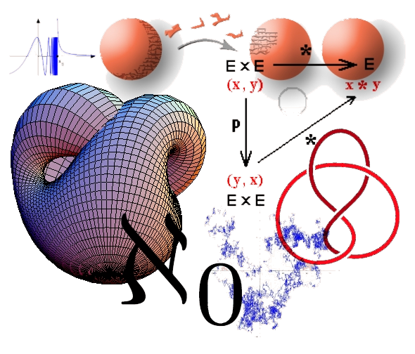 Mešana matematika